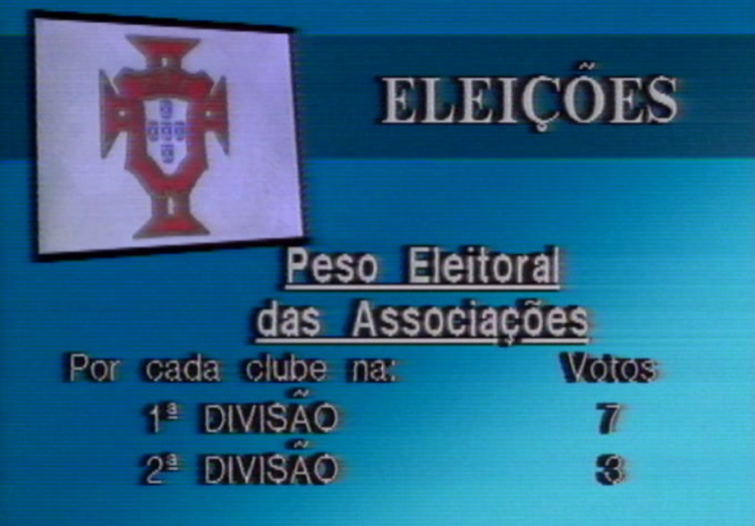 Eleições na FPF