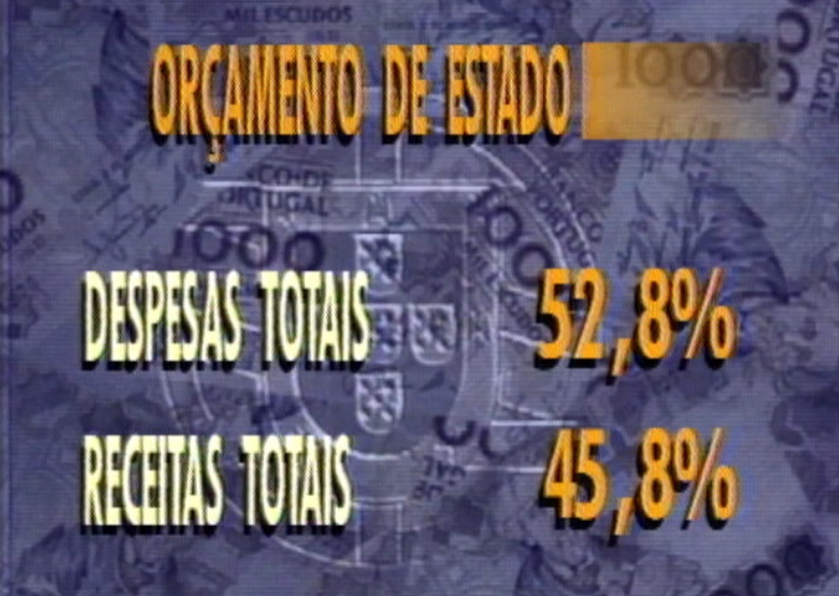 Entrega do Orçamento do Estado