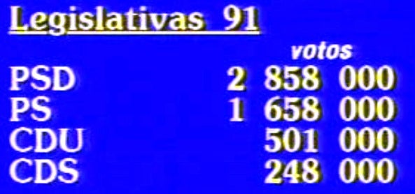 Legislativas 91 – Parte IX