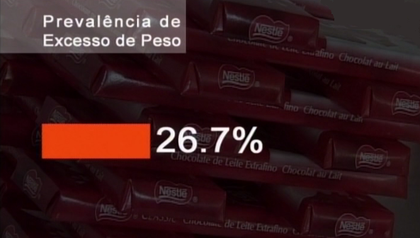 Estudo Epidemiológico com Crianças