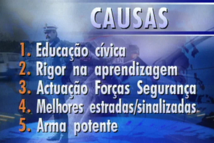 Operação “Vida 2000”