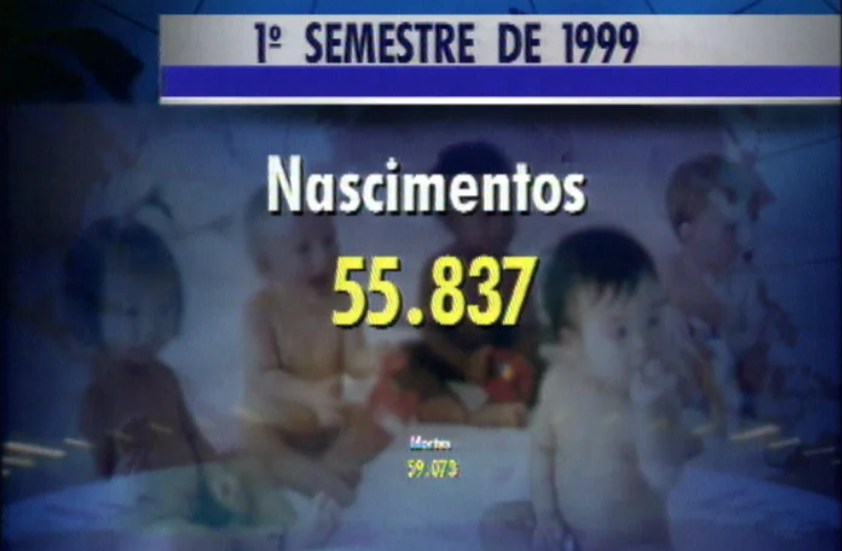 Estudo sobre a evolução demográfica