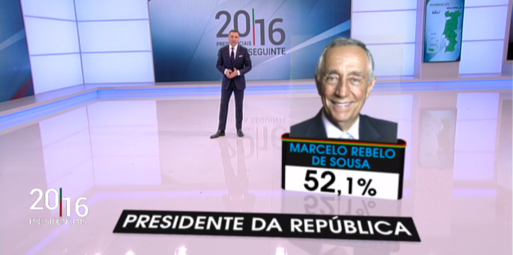 Presidenciais 2016 – Parte IV