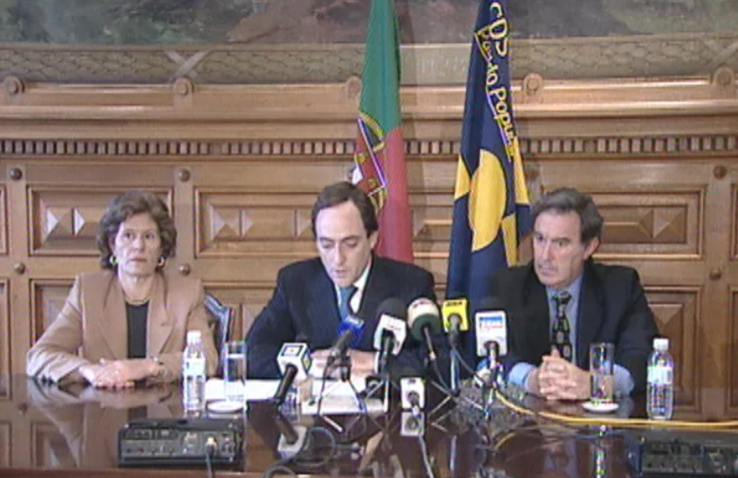 CDS-PP critica Rendimento Mínimo Garantido