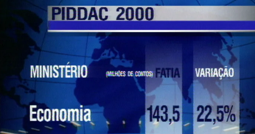 Aumento do investimento público