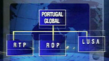 Criação da Holding Portugal Global