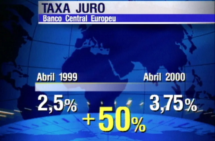 Subida da taxa de juro