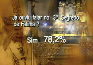 Sondagem sobre a visita do Papa a Fátima