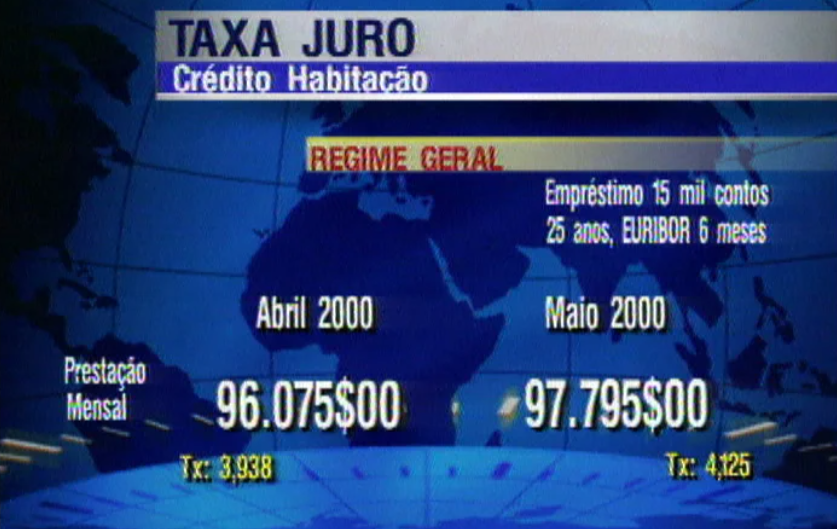 BCE aumenta taxas de juro