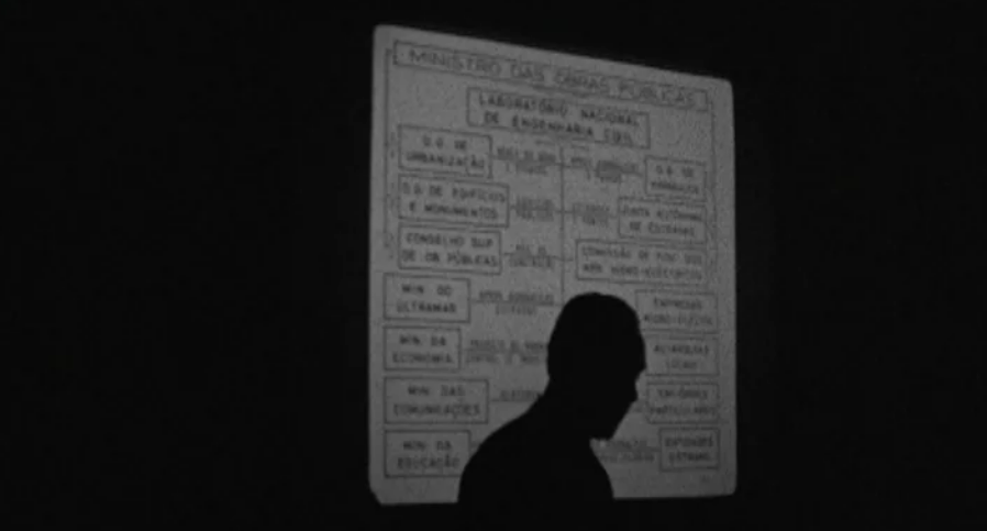 Estudantes franceses de engenharia visitam o LNEC