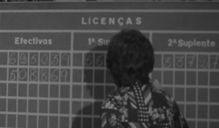 Sorteio de Licenças de Televisão