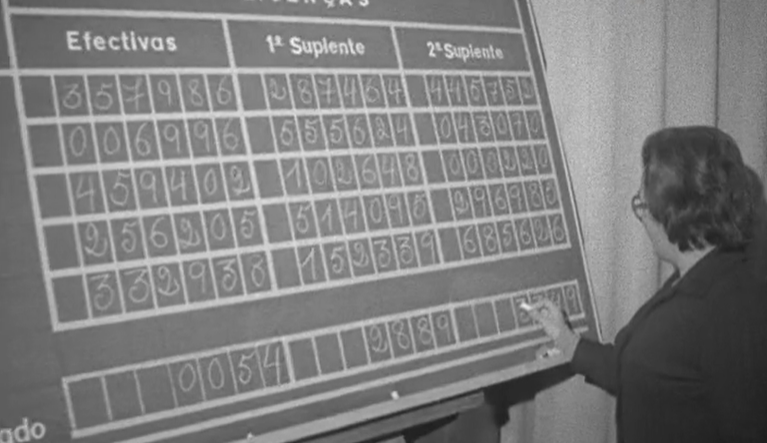 Sorteio do concurso da Telesorte