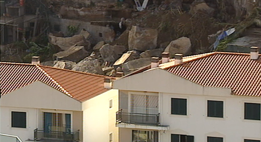 Realojamento dos moradores do bairro “Nova Cidade”