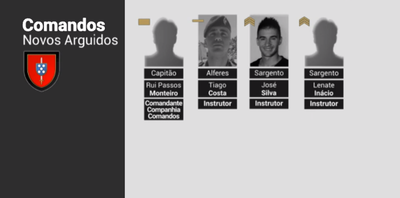 Novos arguidos no caso dos Comandos