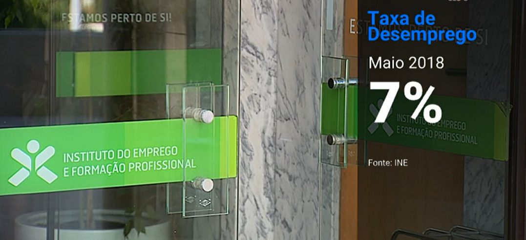 Descida na taxa de desemprego