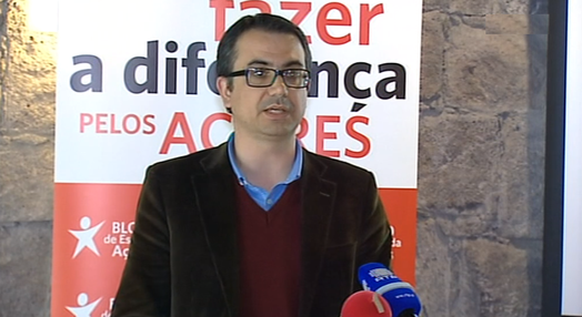 Jornadas Parlamentares do BE