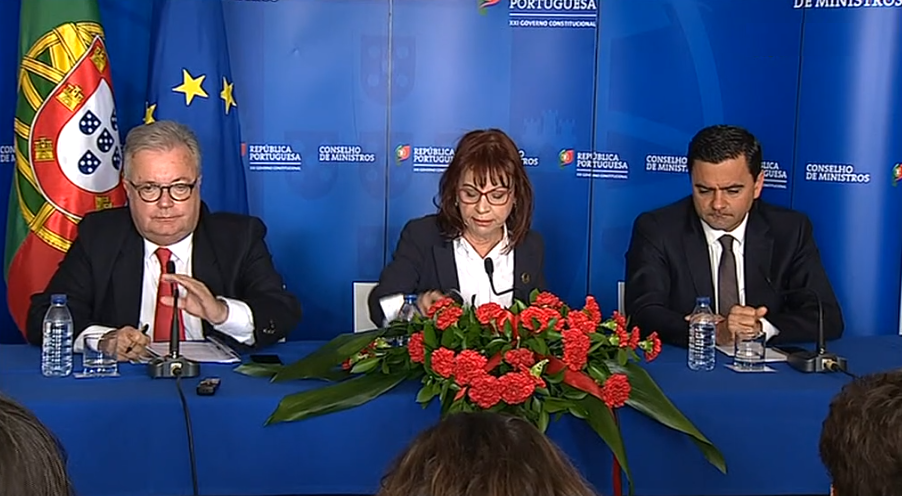 Conclusões da reunião do Conselho de Ministros