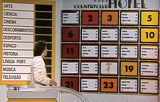 Saber a Valer – Parte II