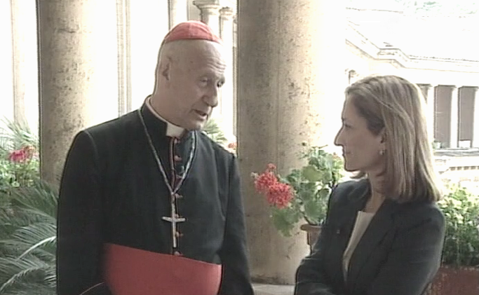 Pontificado de João Paulo II – Parte II