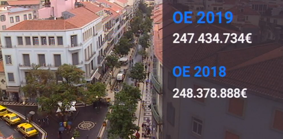 Orçamento do Estado 2019 consignado para a Madeira