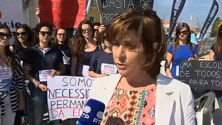 Protesto de trabalhadores precários