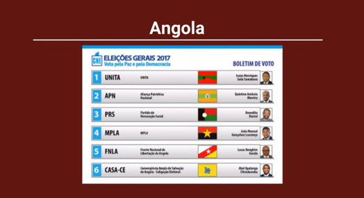 Eleições gerais em Angola 2017