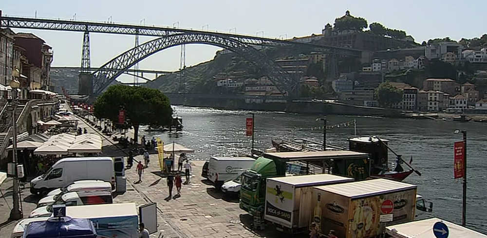 Coletes Amarelos em Portugal