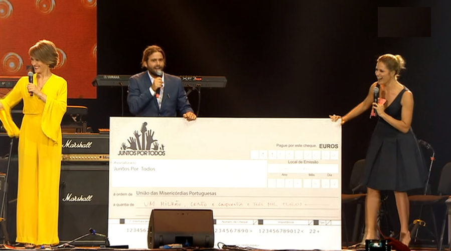 Polémica dos donativos às vítimas dos incêndios