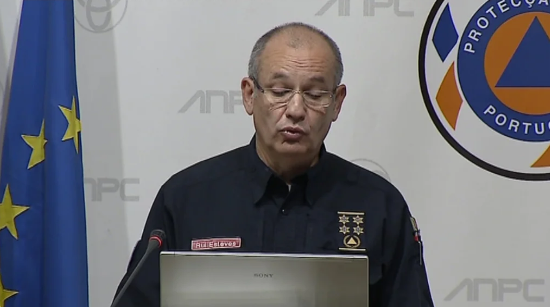 Risco de incêndio em Portugal