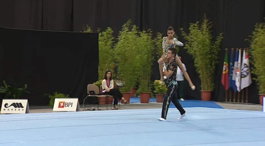 Campeonato Mundial de Ginástica Acrobática