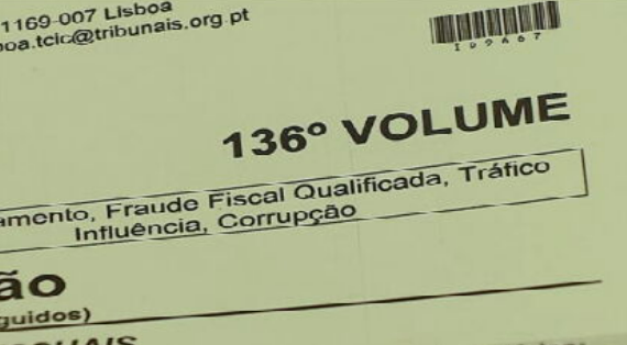 Fase de instrução da Operação Marquês