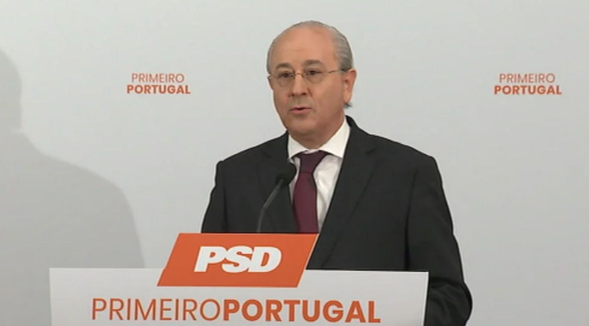 Eleições no PSD