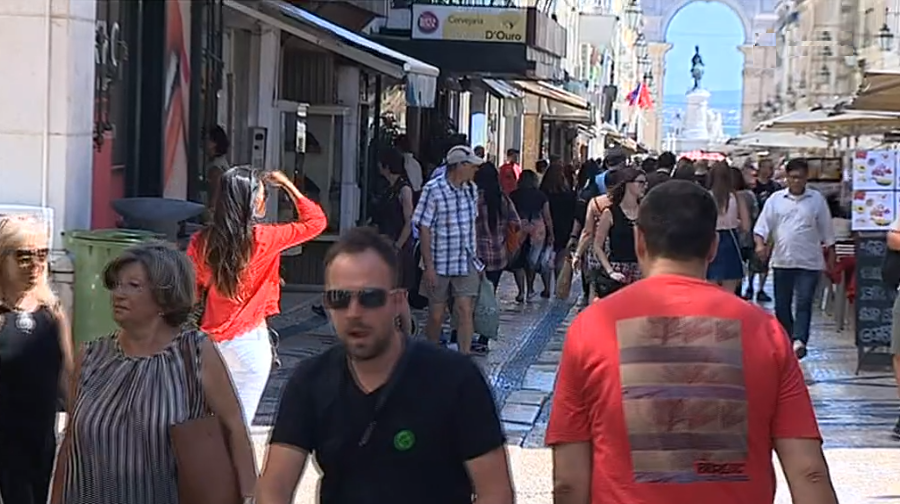 Ranking de Competitividade