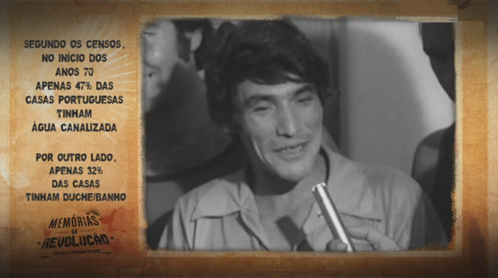 Memórias da Revolução: O Direito à Habitação Digna
