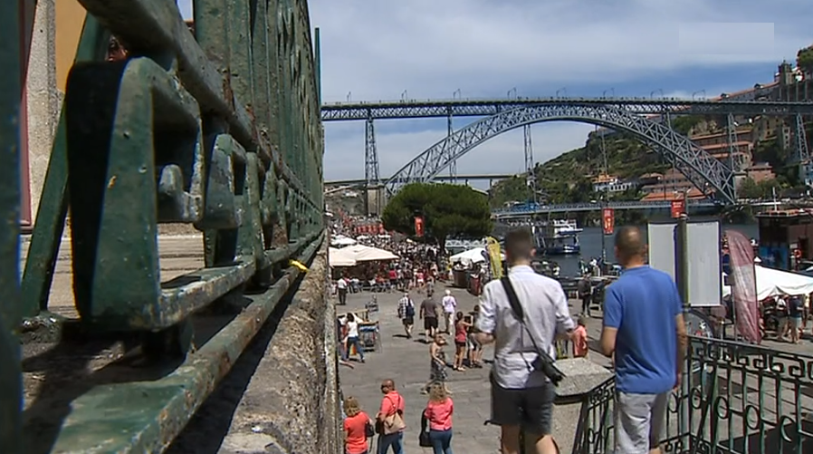 Dia Mundial do Turismo