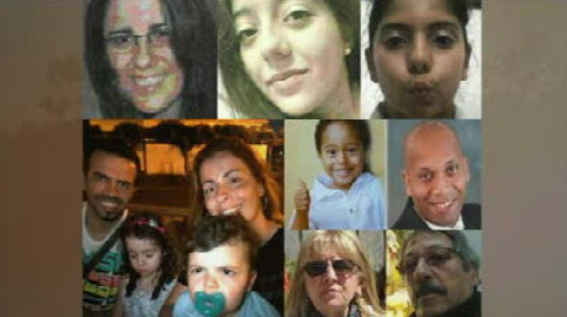 Mortes em Pedrógão Grande