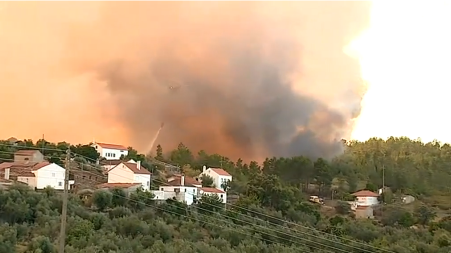 Linha do tempo de Mação