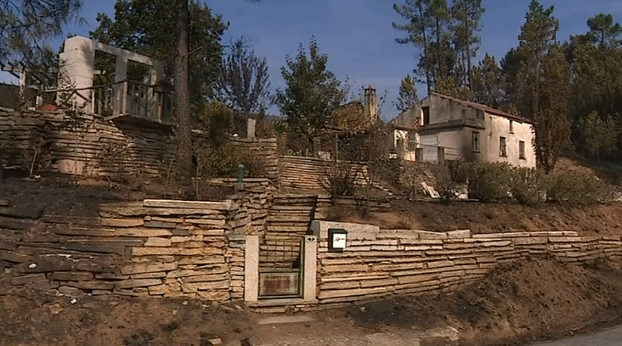 Situação em Oliveira do Hospital