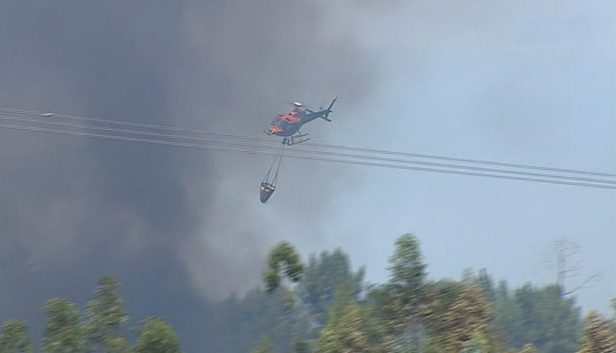 Orçamento para a Defesa
