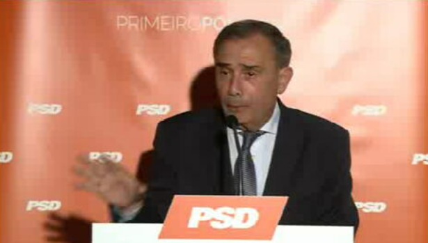 Expulsão de Duarrte Lima do PSD