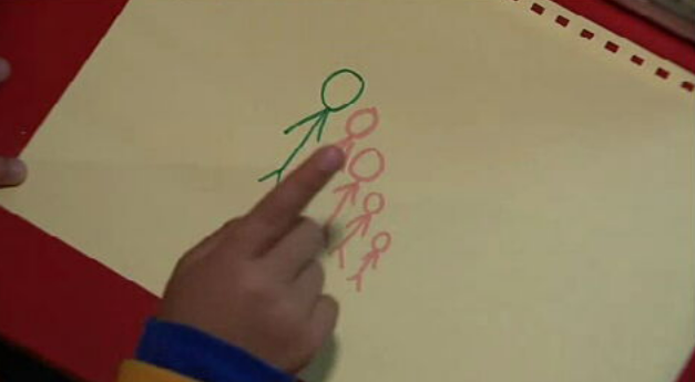 Segurança Social em Portugal