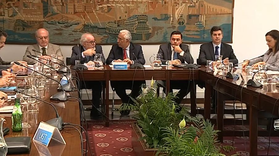 Discussão do salário mínimo