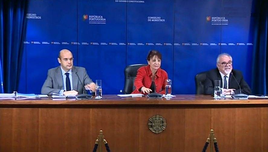 Deliberações do Conselho de Ministros