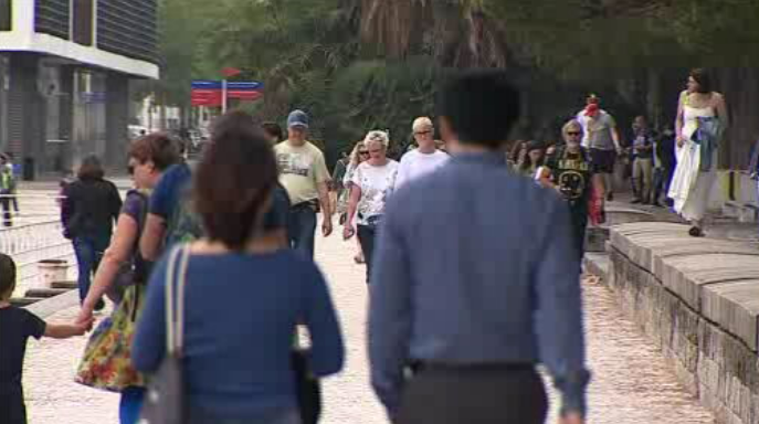 Investimento em Portugal