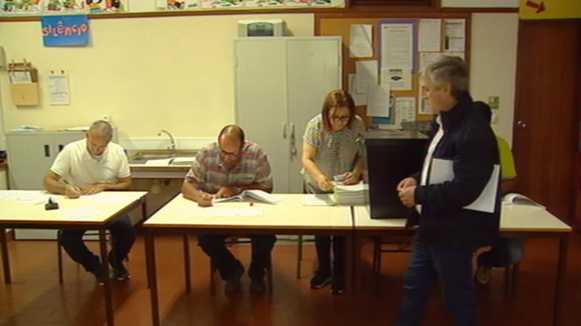 Data das eleições regionais na Ilha da Madeira