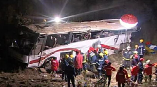 Acidentes trágicos em Portugal