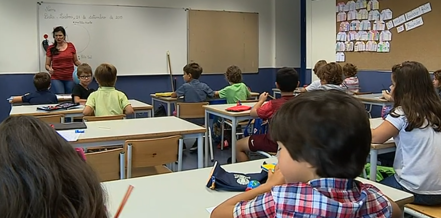 Modelo de avaliação do Ensino Básico