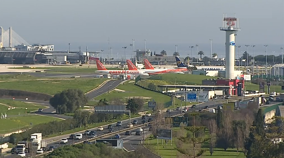 Requalificação da Segunda Circular