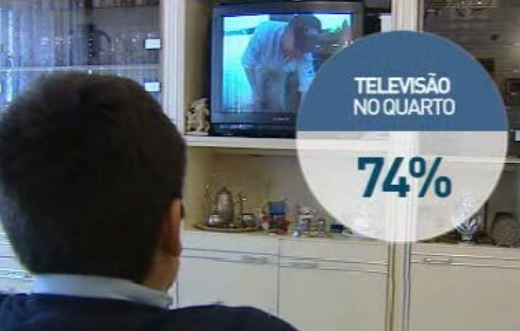 Crianças e a televisão