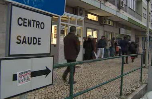 Saúde em Sintra